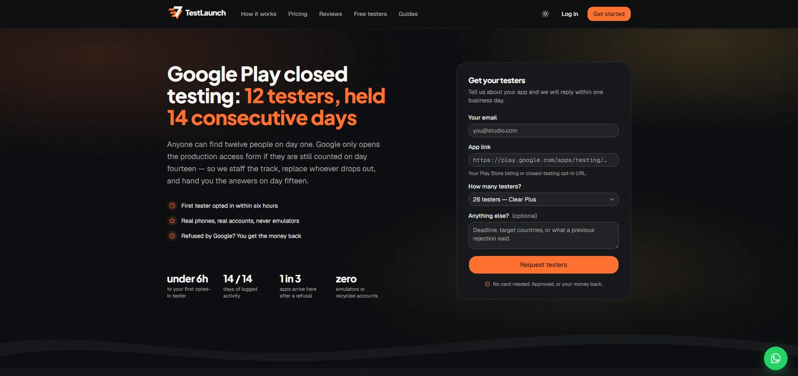 TestLaunch homepage: Google Play closed testing, 12 testers held 14 consecutive days, with the tester request form beside the headline